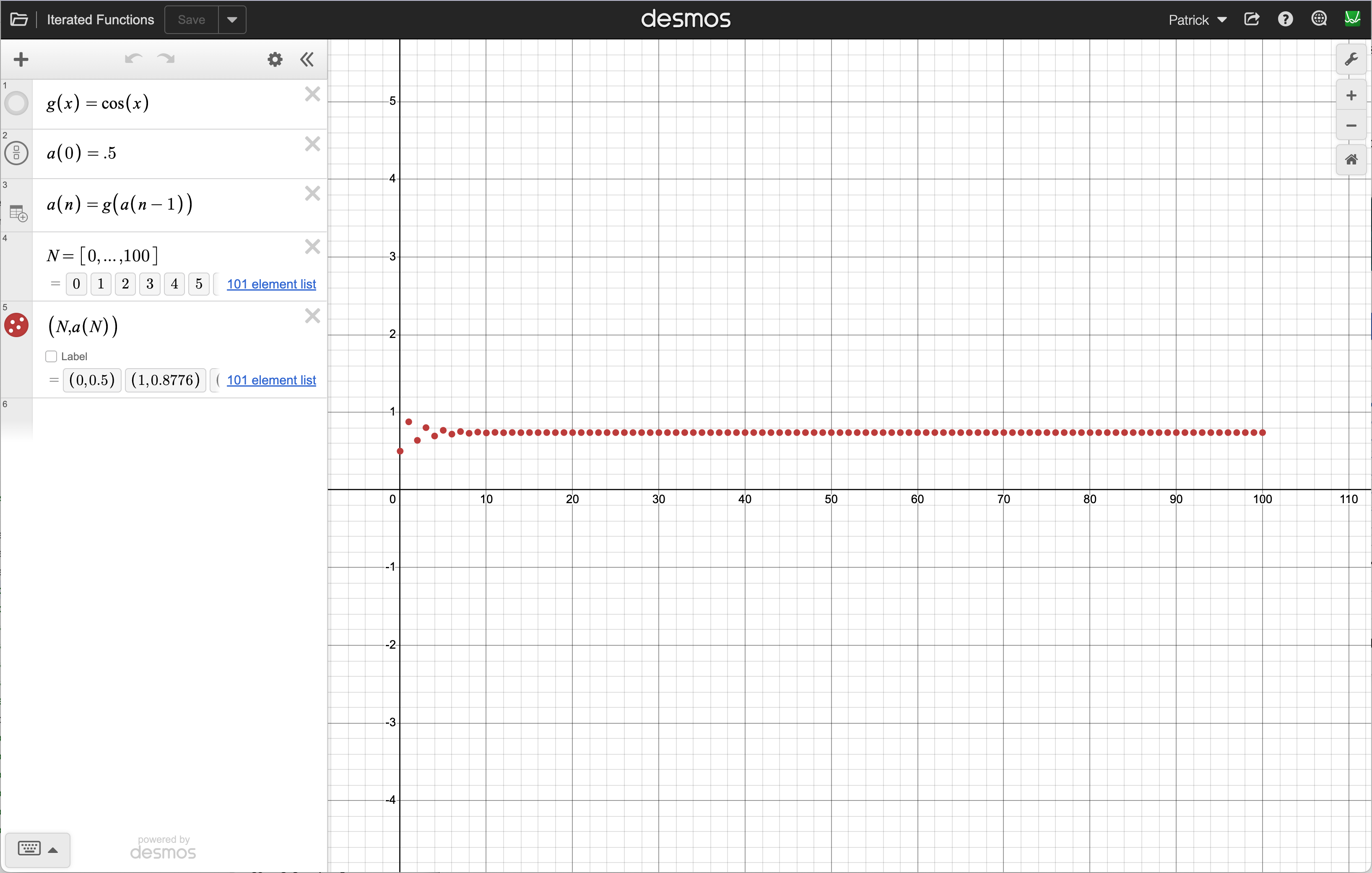 Desmos set up to iterate cos(x) starting from 0.5